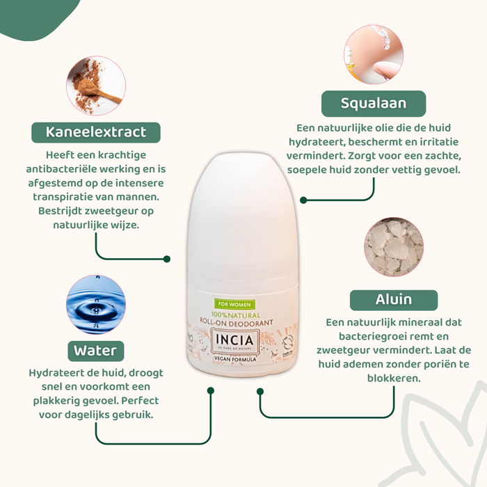 INCIA Natuurlijke Deodorant