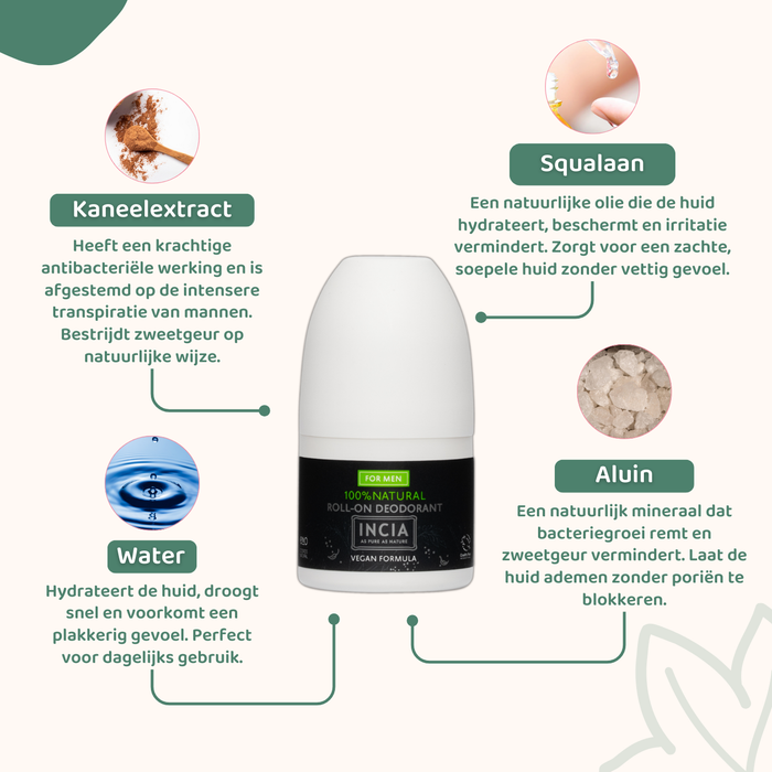 INCIA Natuurlijke Deodorant voor Mannen