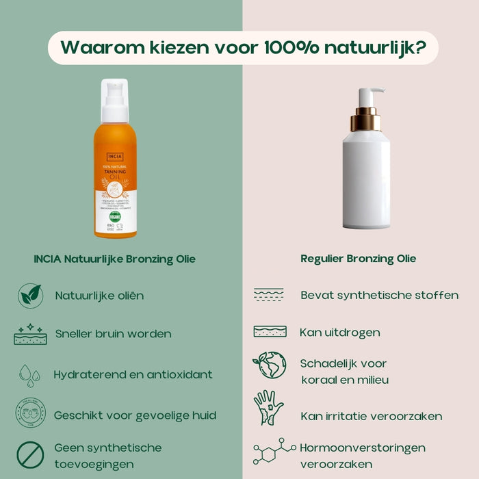 INCIA Natuurlijke Bronzing Olie