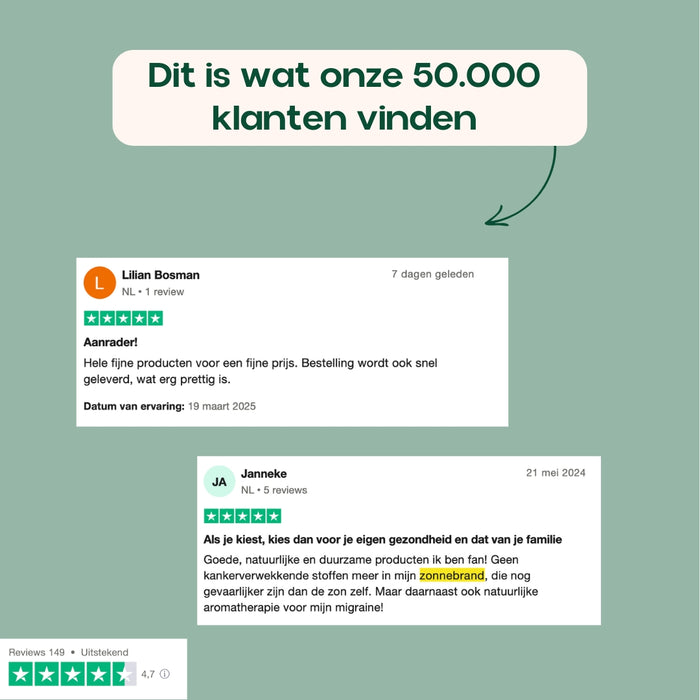 INCIA Natuurlijke Zonnebrand Set- Familie