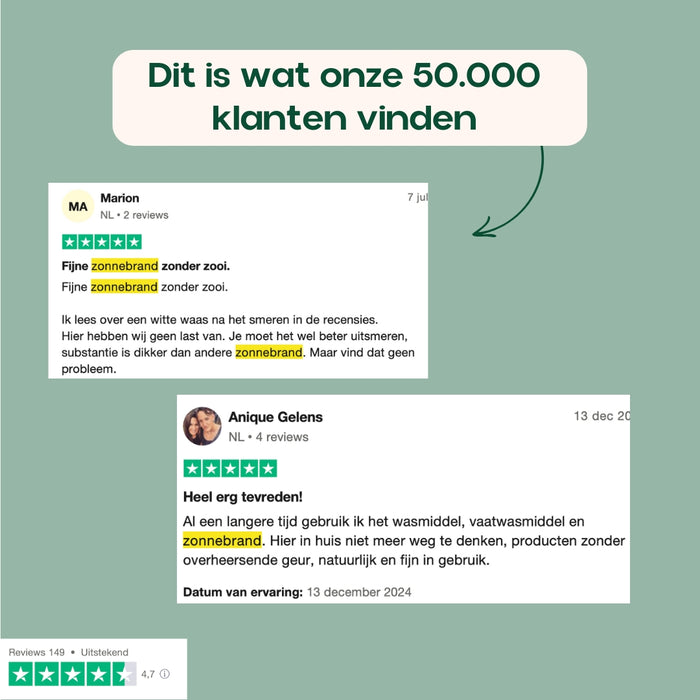 INCIA Natuurlijke Zonnebrand Set - Baby en Kind