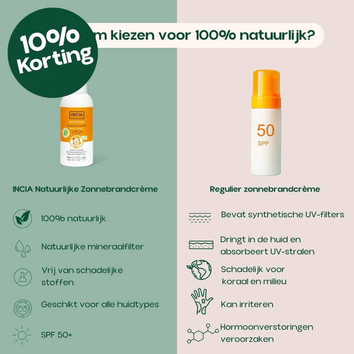 INCIA Natuurlijke Zonnebrandcrème SPF 50+