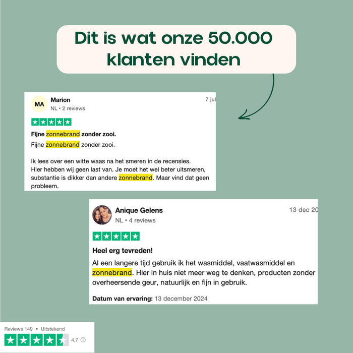 INCIA Natuurlijke Zonnebrand Set - Baby en Kind