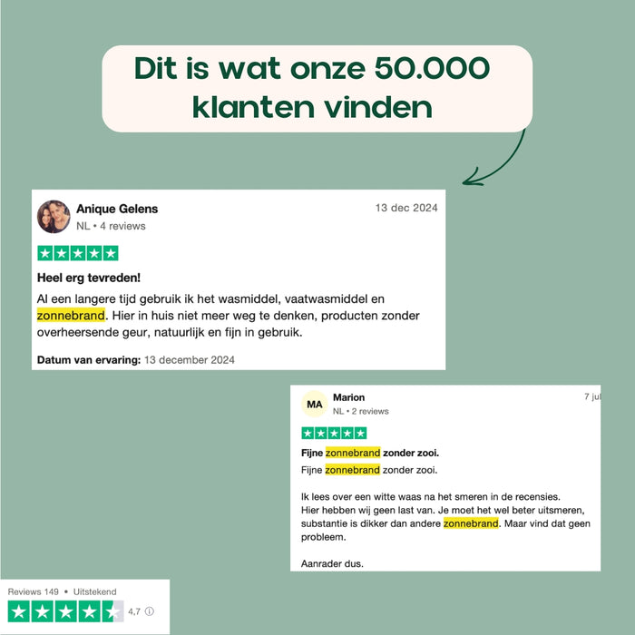 INCIA Natuurlijke Zonnebrand Set- Voor jou