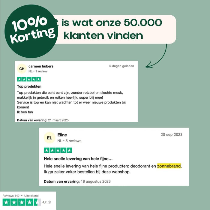 INCIA Natuurlijke Zonnebrandcrème voor het Lichaam SPF 50