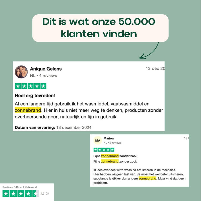 INCIA Natuurlijke Zonnebrand Set- Familie