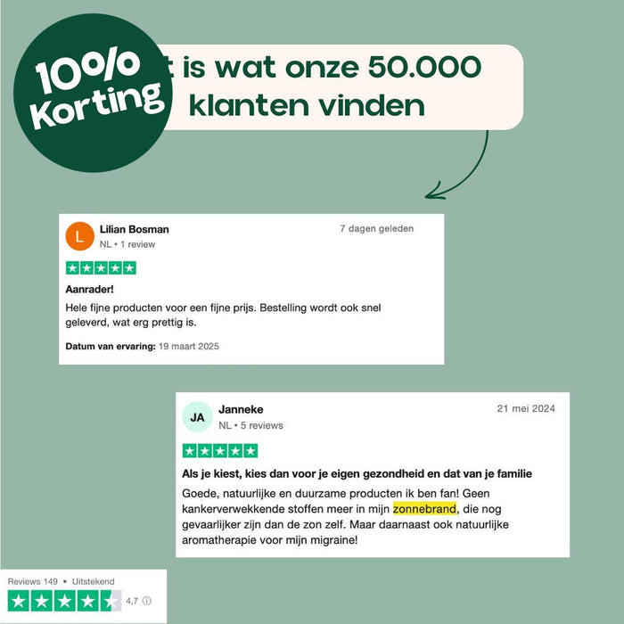 INCIA Natuurlijke Zonnebrand Set- Voor jou