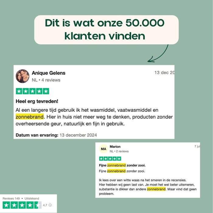 INCIA Natuurlijke Zonnebrand Set- Familie