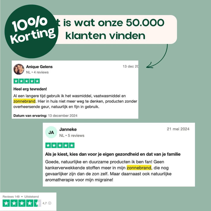 INCIA Natuurlijke Zonnebrandcrème SPF 50+