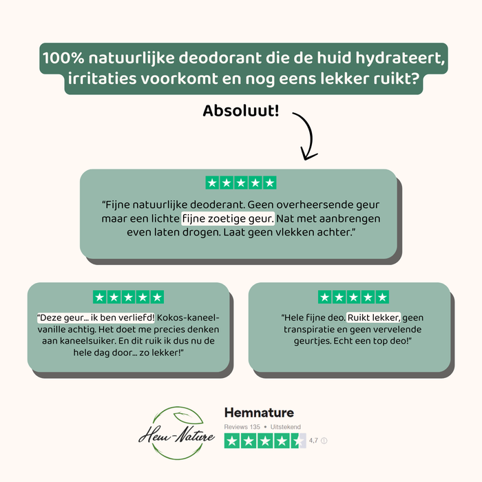 INCIA Natuurlijke Deodorant