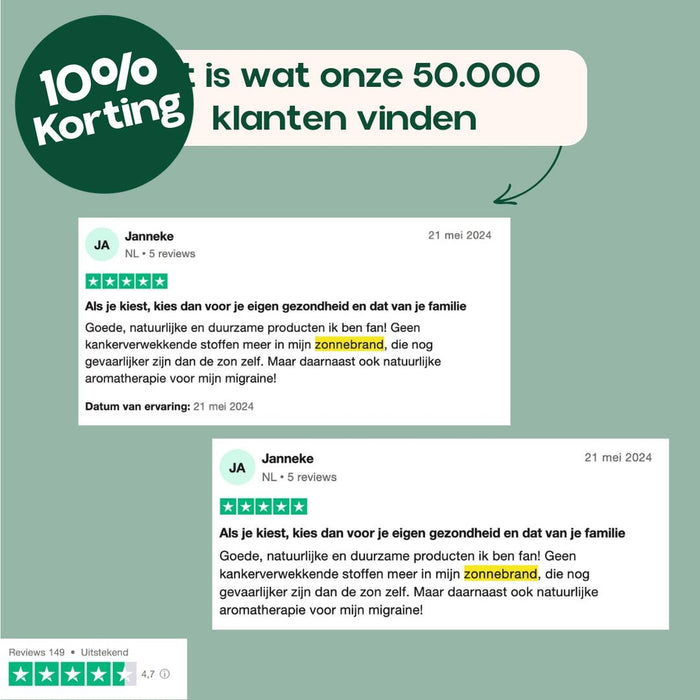 INCIA Natuurlijke Zonnebrandcrème voor het Gezicht SPF 50