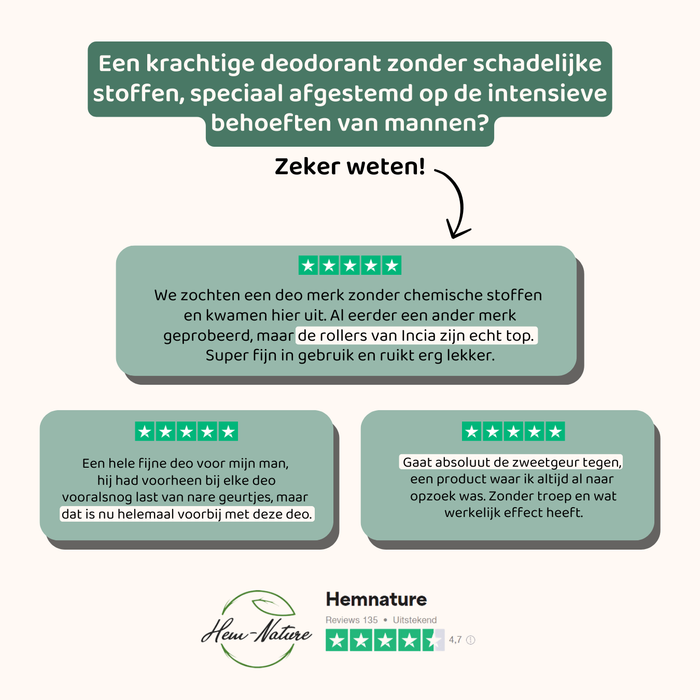 INCIA Natuurlijke Deodorant voor Mannen
