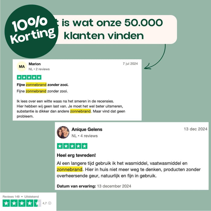INCIA Natuurlijke Zonnebrandcrème voor het Lichaam SPF 50