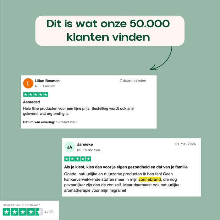INCIA Natuurlijke Zonnebrand Set- Voor jou