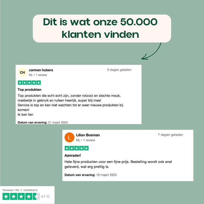 INCIA Natuurlijk Middel tegen Insectenbeten