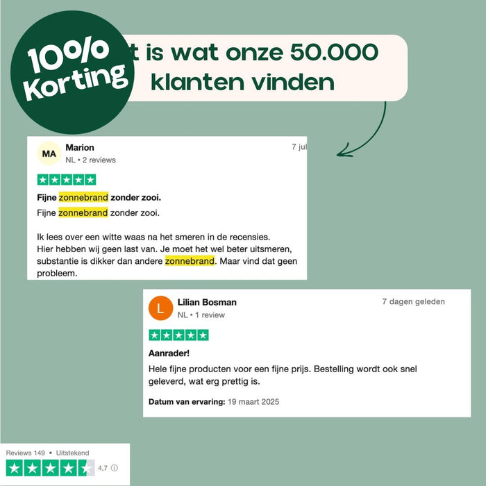 INCIA Natuurlijke Zonnebrandcrème SPF 50+