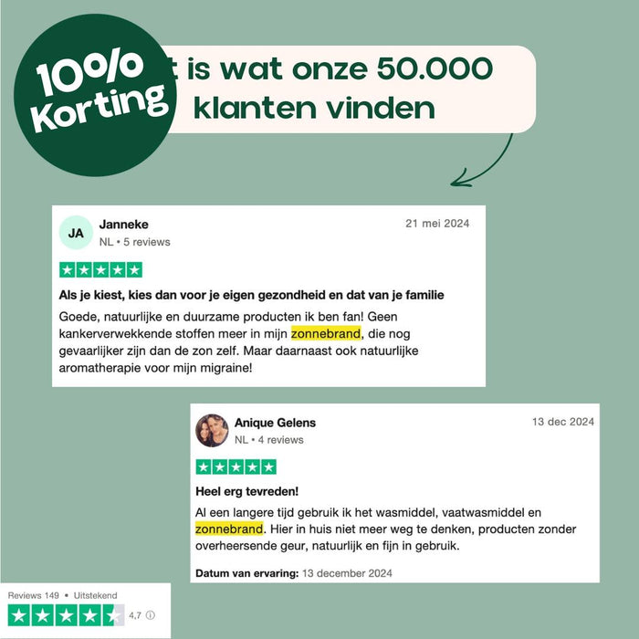 INCIA Natuurlijke Zonnebrandcrème voor het Gezicht SPF 50