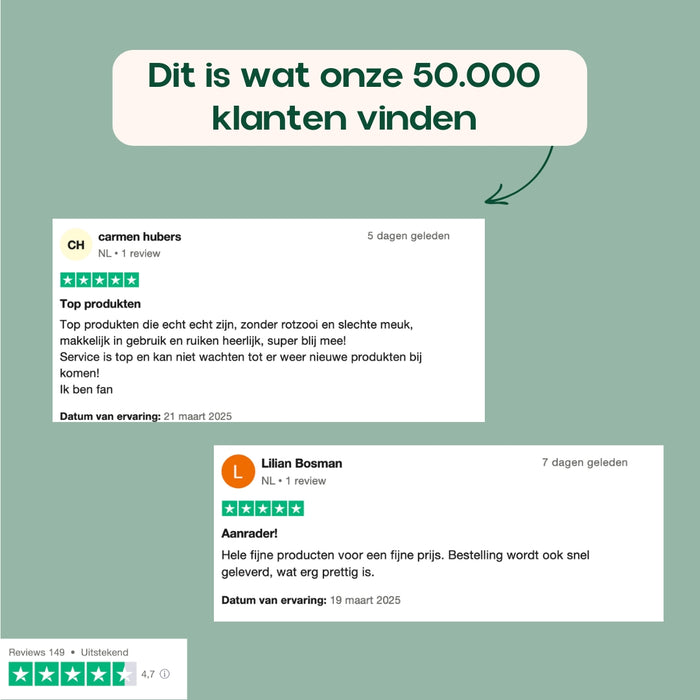 INCIA Natuurlijk Middel tegen Insectenbeten 50ml