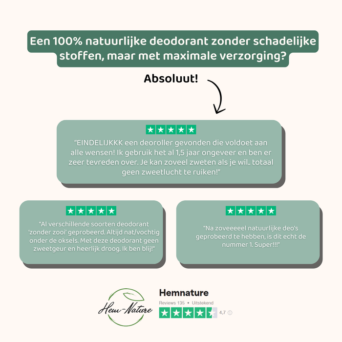 INCIA Natuurlijke Deodorant