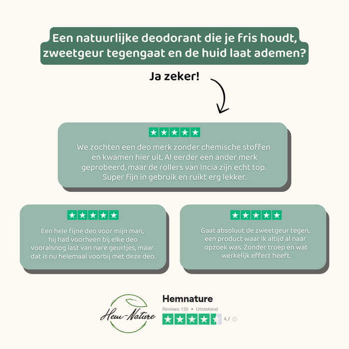 INCIA Natuurlijke Deodorant voor Mannen