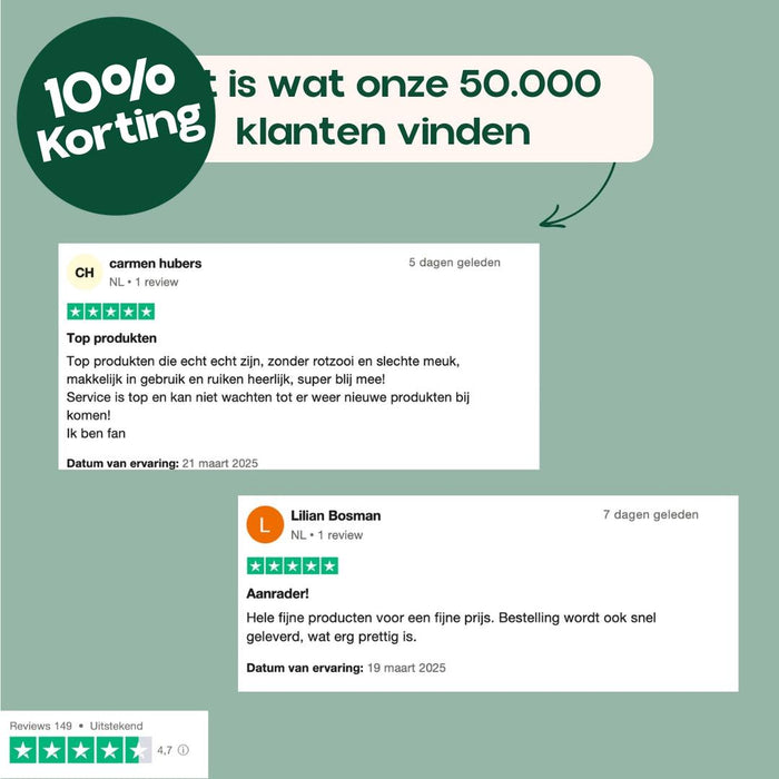INCIA Natuurlijk Middel tegen Insectenbeten 50ml