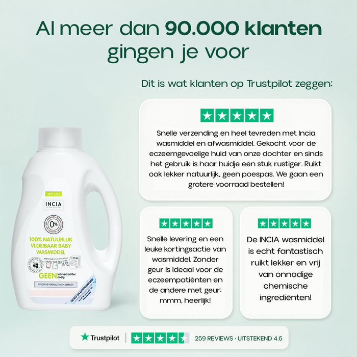 INCIA Natuurlijk Vloeibaar Wasmiddel +/-25 wasbeurten
