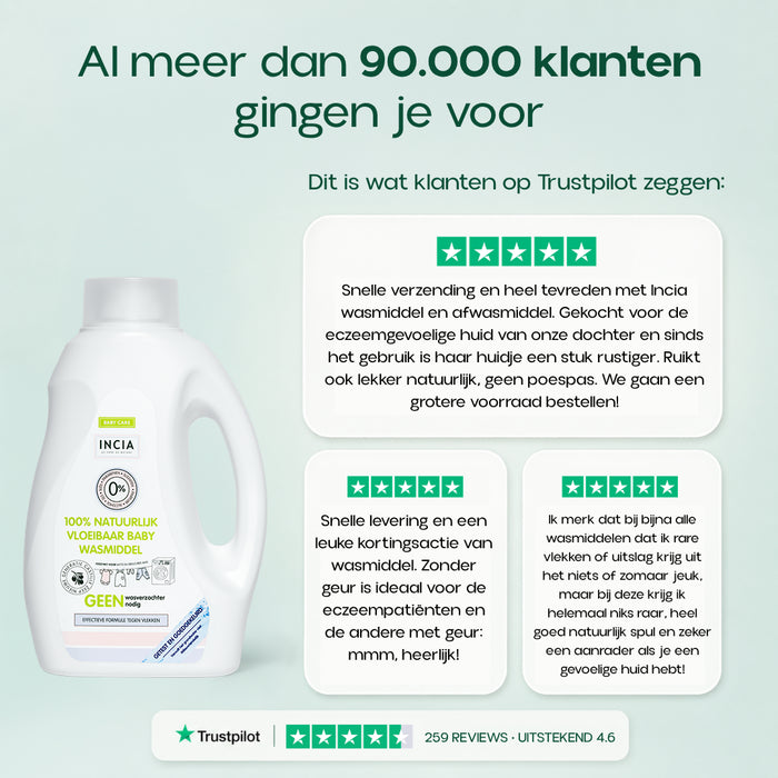 INCIA Natuurlijk Vloeibaar Wasmiddel Geurvrij