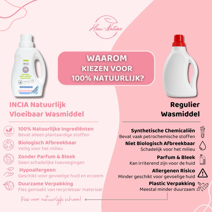 INCIA Natural Liquid Detergent