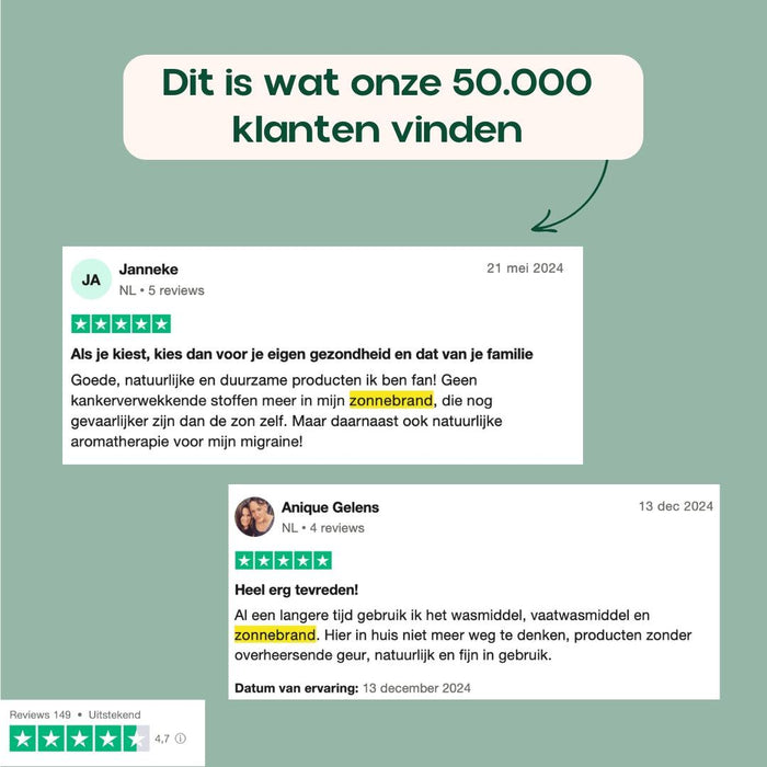 INCIA Natuurlijke Zonnebrandcrème voor Baby en Kind SPF 50