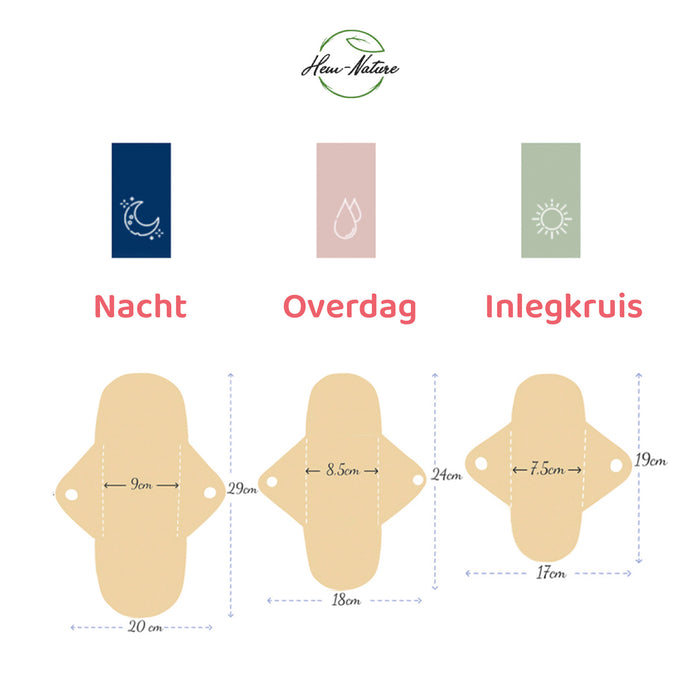 NeoComfort Wasbaar Maandverband Nacht - Set van 3